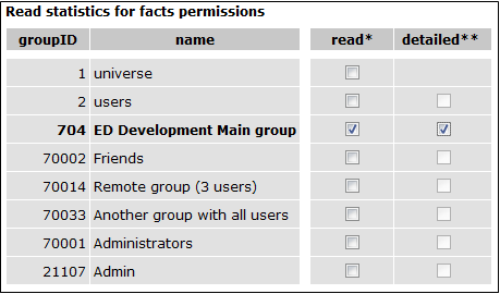 Read Statistics - padmin - 1378123.3 Read Statistics - padmin - 1378123.3